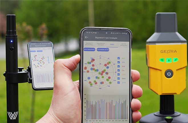 Comparación de los dos receptores GNSS más populares: GEORA y Walker RTK Comparación de los dos receptores GNSS más populares: GEORA y Walker RTK