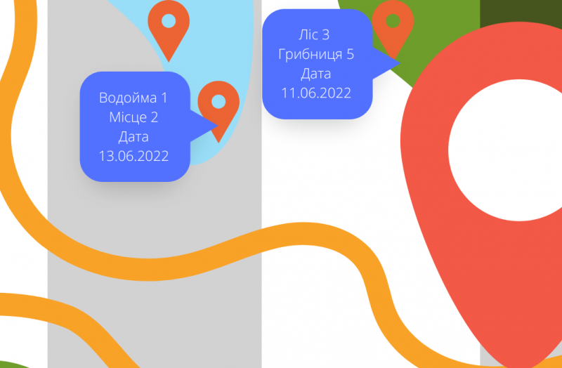 GNSS прилади Геометр для риболовлі та активного відпочинку. Розширюємо горизонти використання GNSS прилади Геометр для риболовлі та активного відпочинку. Розширюємо горизонти використання