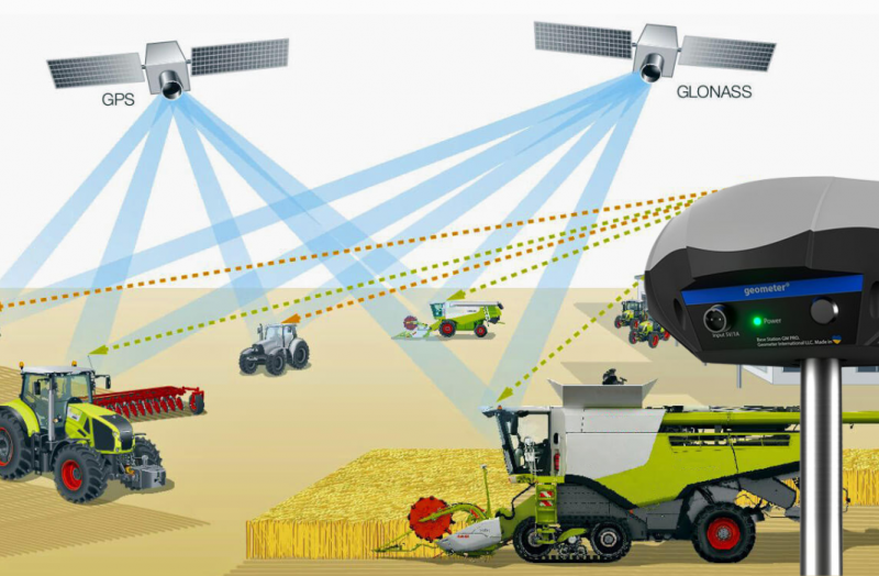 Improving the reliability of "RTK FIX" for farms in conditions of unstable network signal Improving the reliability of "RTK FIX" for farms in conditions of unstable network signal